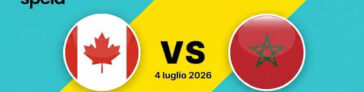 Kanada vs Marocko – Speltips VM 2026