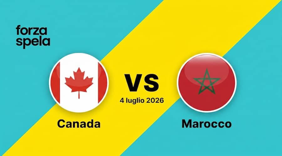 Kanada vs Marocko – Speltips VM 2026