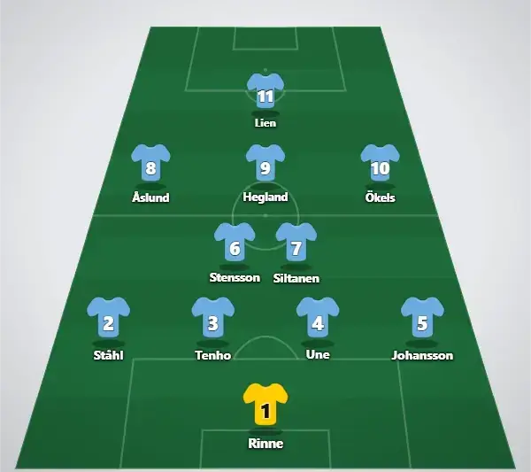 Trolig startelva