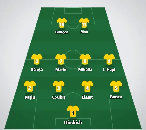 Rumanien Trolig startelva