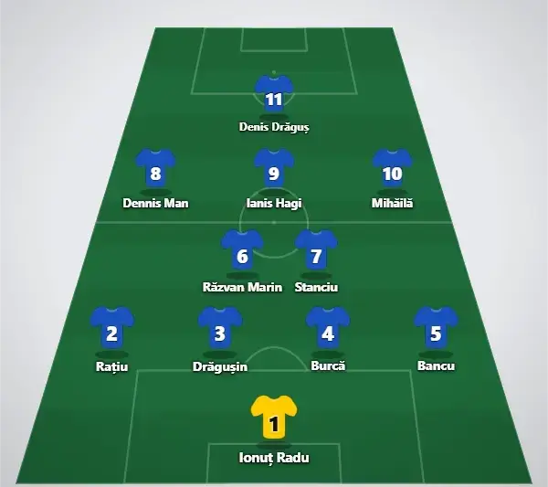 Trolig startelva