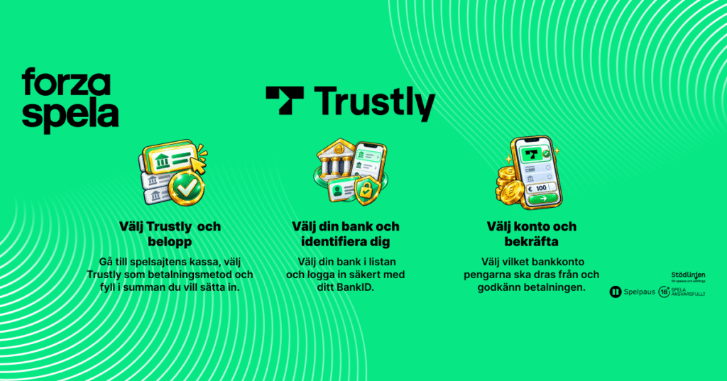 Trustly uttag: Så snabbt får du dina vinster