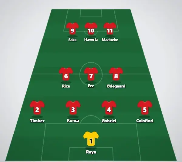 Arsenal trolig startelva