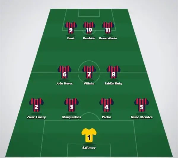 PSG Trolig startelva