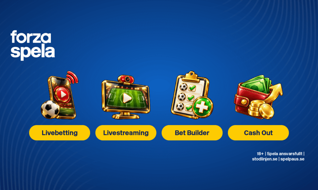 Populära funktioner för sportsbetting