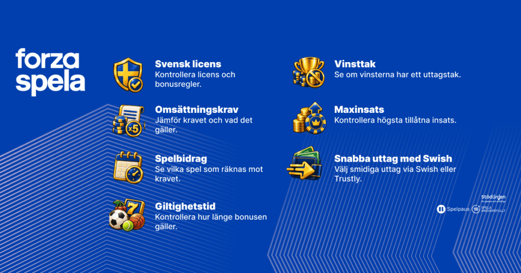 Så väljer du bästa casino bonus