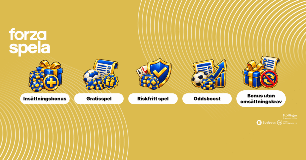 Typer av oddsbonusar